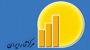 کاهش سهم پرداخت هزینه های درمانی