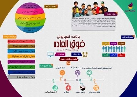 شبکه امید و فوق العاده ای برای هفته نوجوان