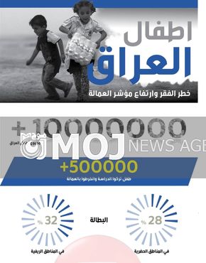 ۵۰۰ هزار کودک عراقی از تحصیل محرومند + عکس