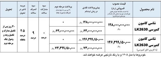 سایپا