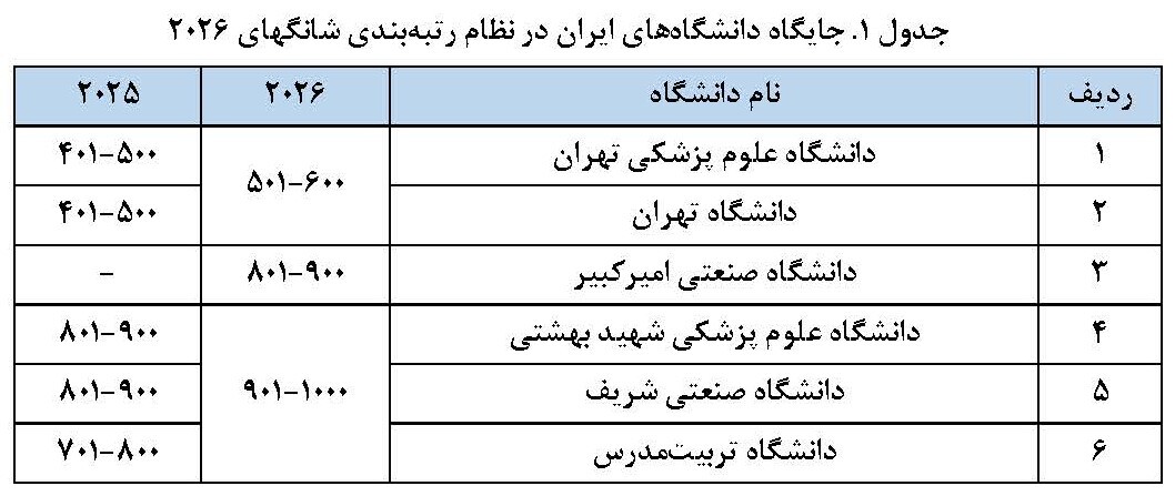 موسسه استنادی جهان اسلام 