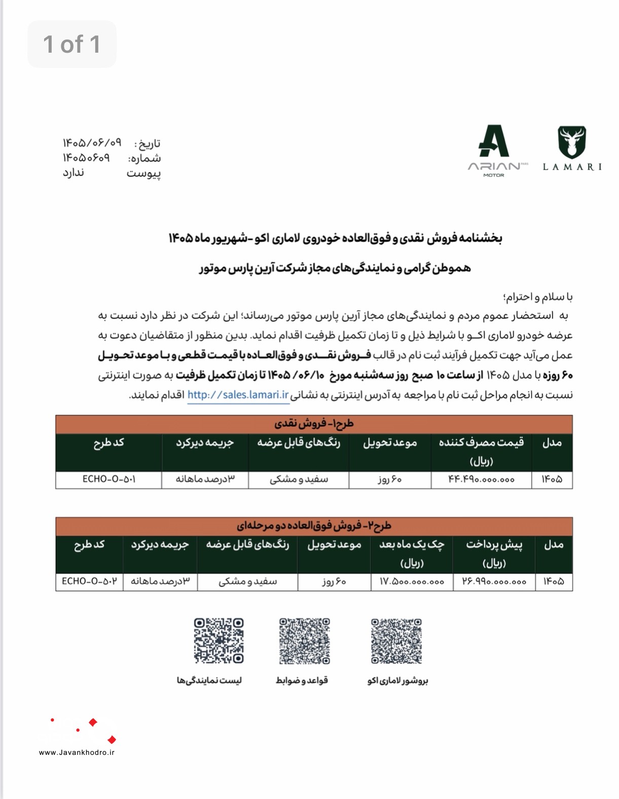 آرین موتور