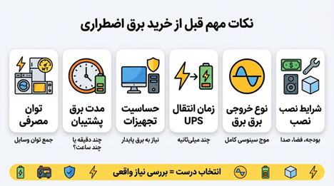 جایگزین برق شهری