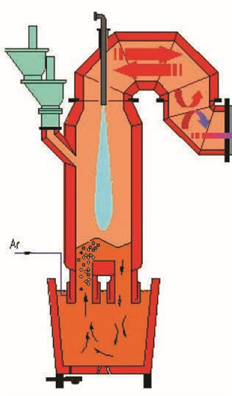 فولاد مبارکه اصفهان