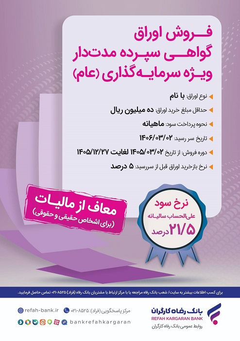بانک رفاه کارگران
