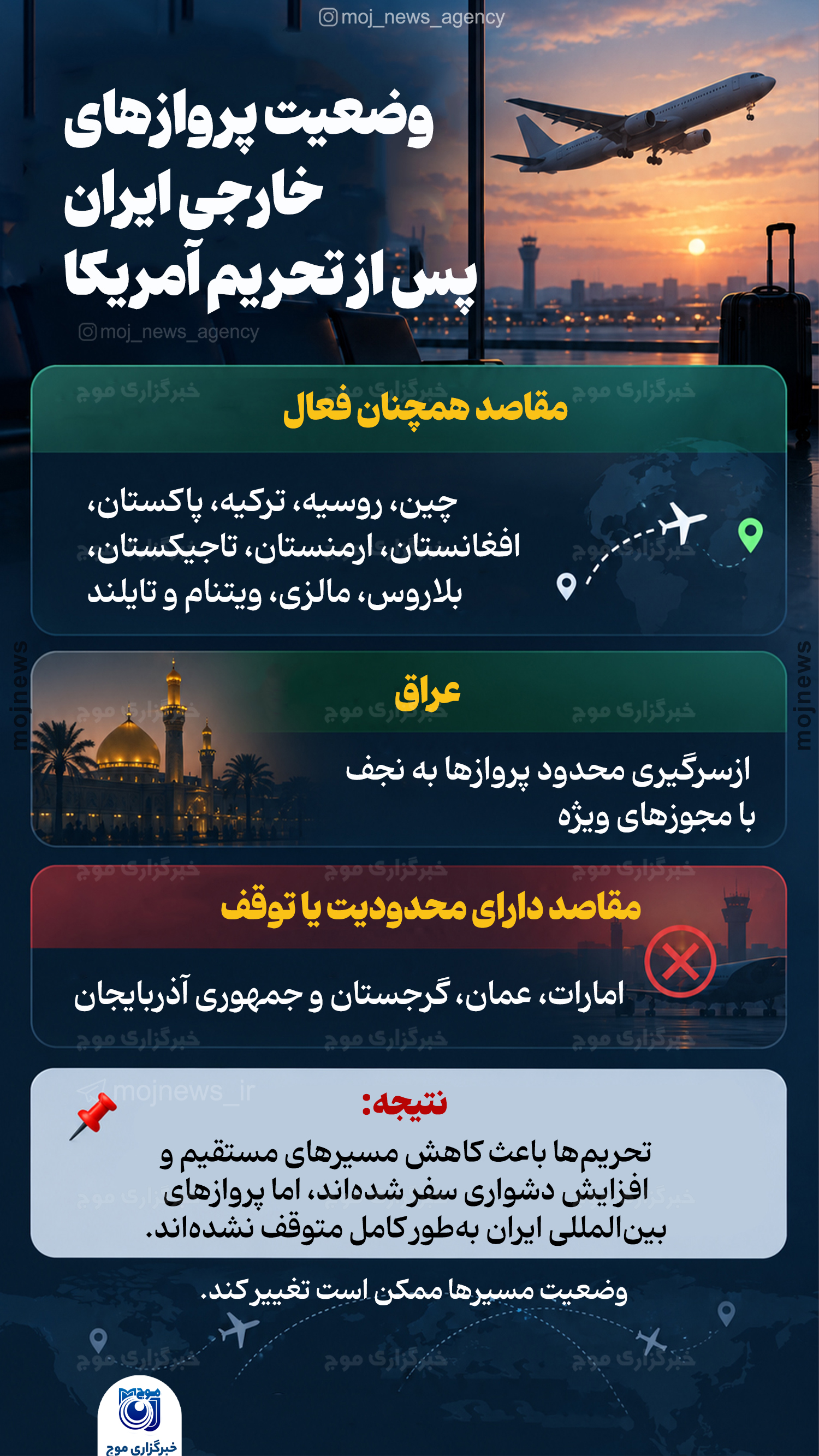 وضعیت پروازهای خارجی ایران پس از تحریم آمریکا copy