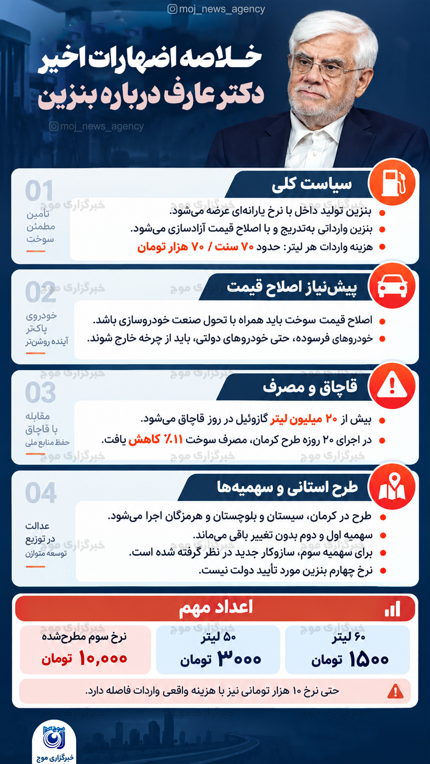 خلاصه اظهارات اخیر  دکتر عارف درباره بنزین copy