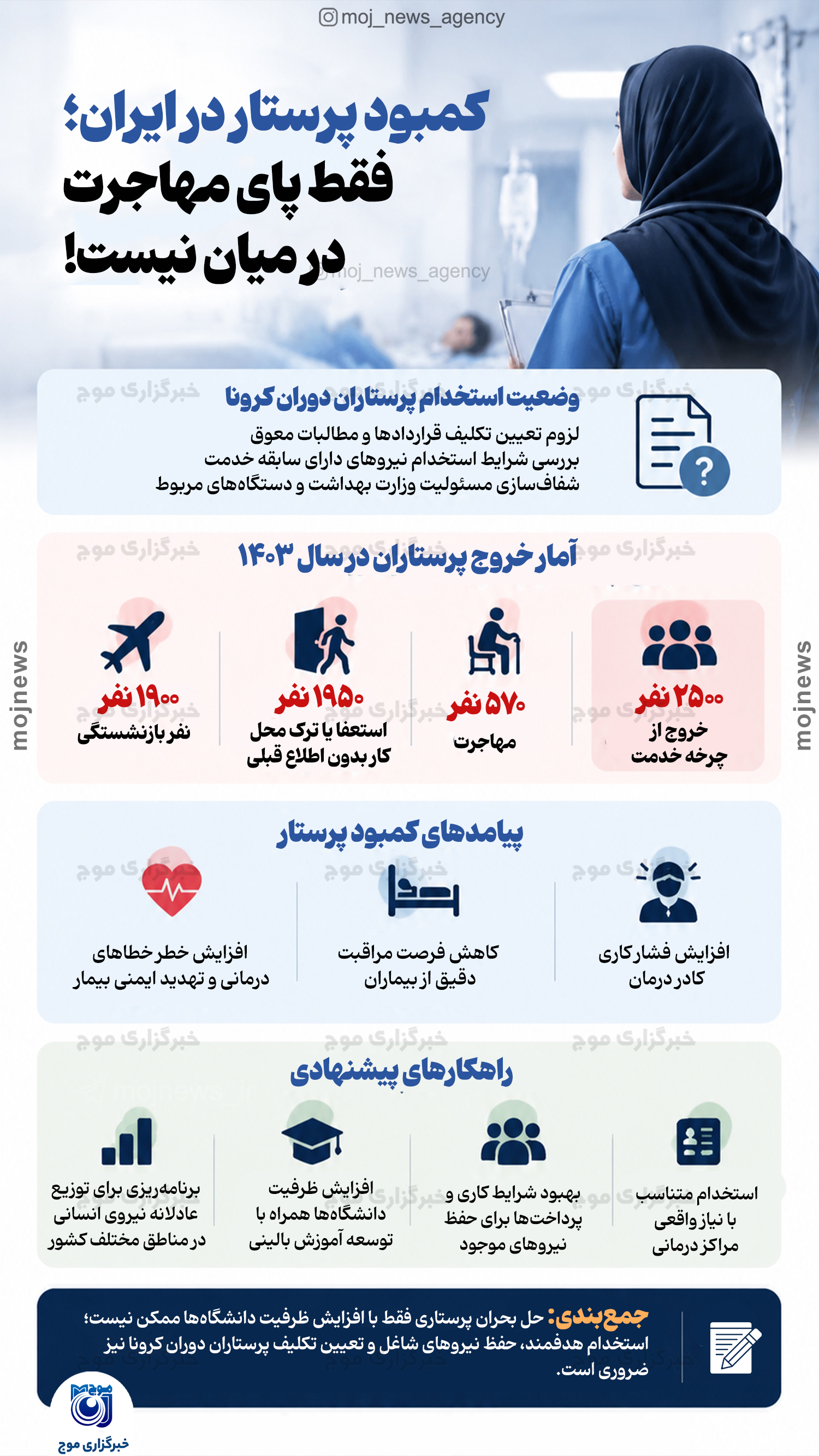 کمبود پرستار در ایران؛ فقط پای مهاجرت در میان نیست! copy