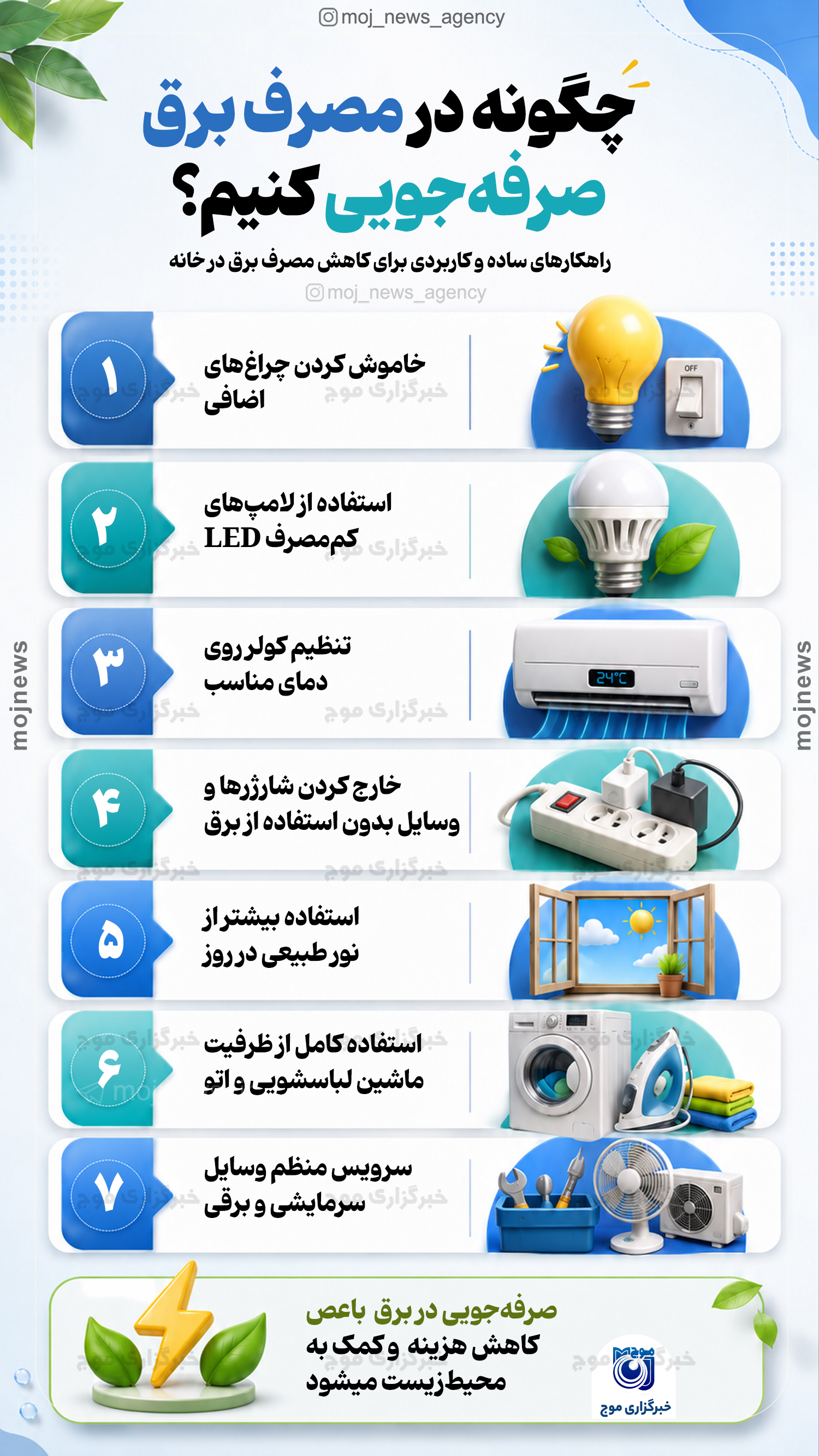 چگونه_در_مصرف_برق_صرفه‌جویی_می‌کنند؟_copy