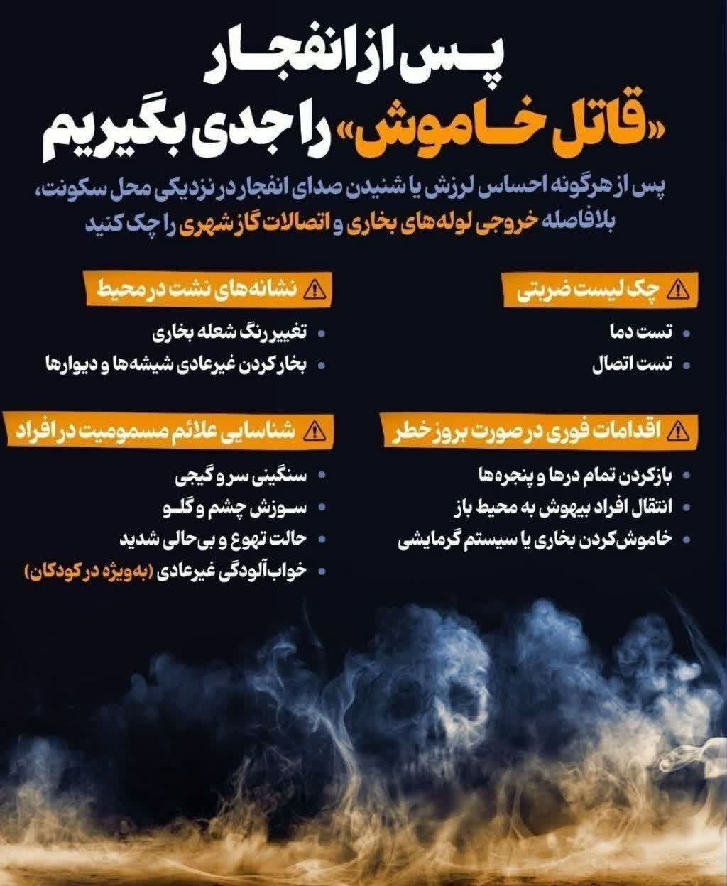 فولاد سنگان