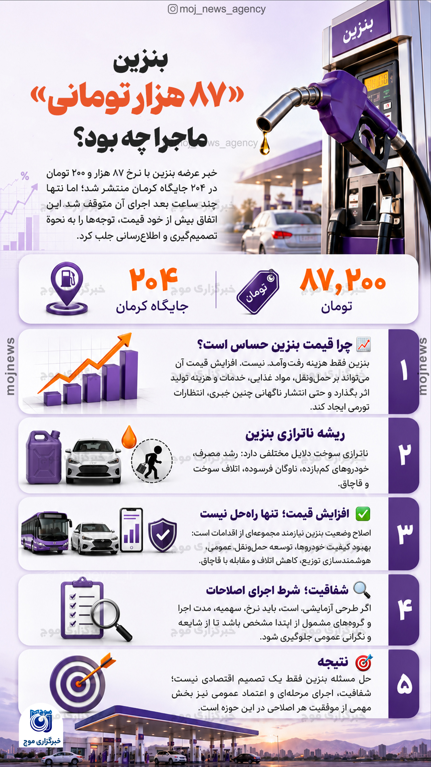 بنزین «۸۷ هزار تومانی»؛ ماجرا چه بود؟ copy