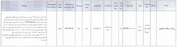 ایران خودرو