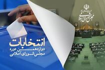 صلاحیت ۳۵ داوطلب دوازدهمین دوره مجلس شورای اسلامی در مازندران تأیید شد