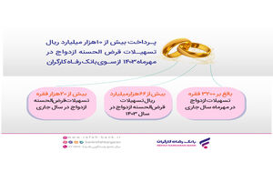 پرداخت بیش از 10 هزار میلیارد ریال تسهیلات قرض‌الحسنه ازدواج توسط بانک رفاه کارگران