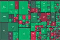 شاخص بورس در جریان معاملات امروز ۹ آذر ۹۹/ سبز پوشی بورس ادامه دارد