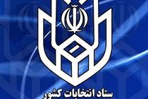 داوطلبان انتخابات شوراها برای دریافت گواهی سوپیشینه اقدام کنند 