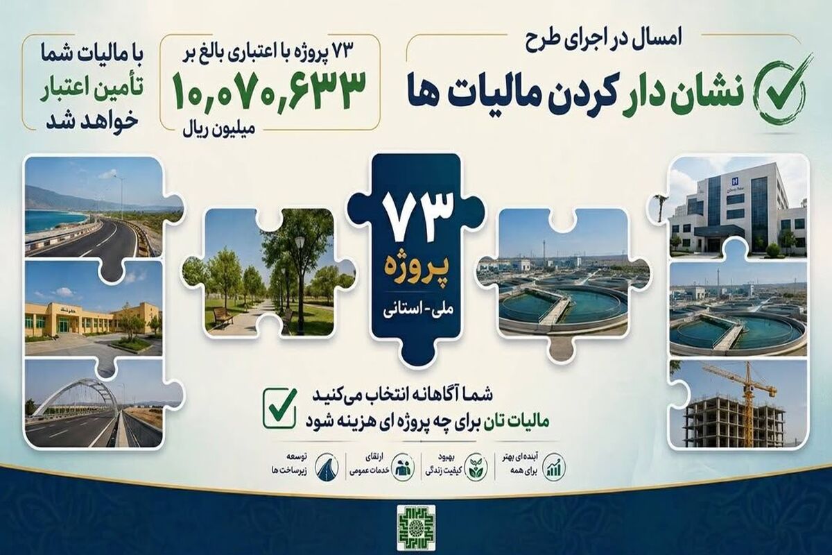 امور مالیاتی هرمزگان
