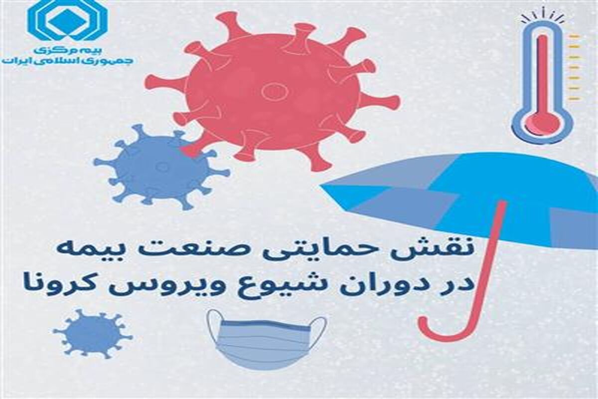 بیمه مرکزی