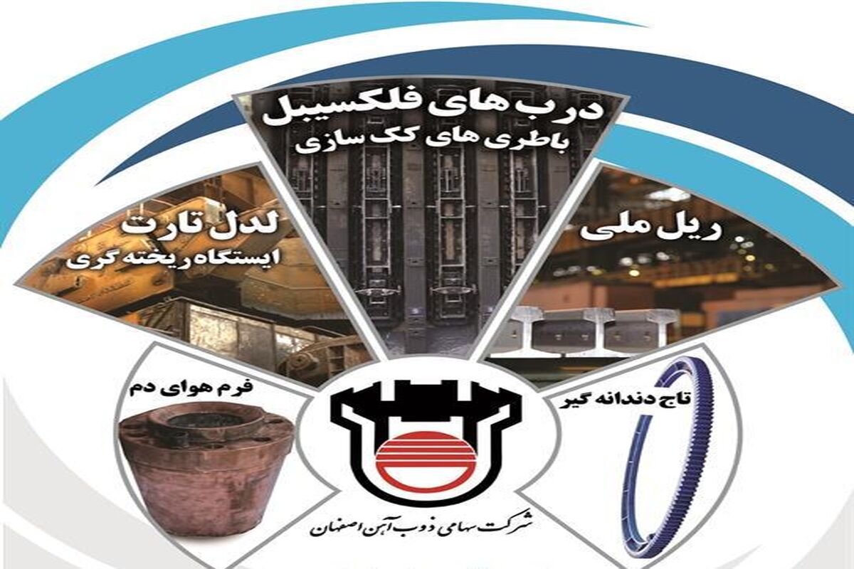 شرکت ذوب اهن