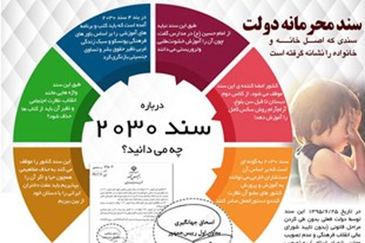 راه برگشت از انحراف همیشه وجود دارد