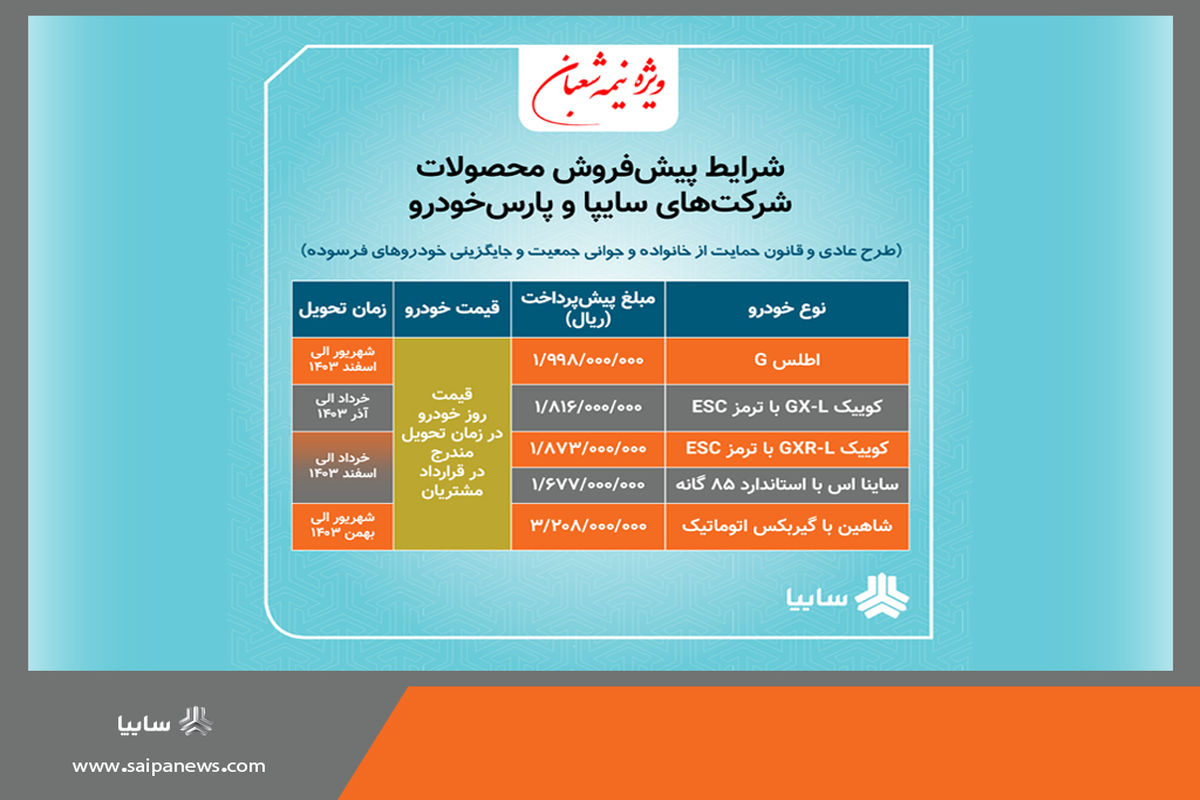 سایپا