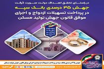 جهش ۳۵ درصدی بانک سپه در پرداخت تسهیلات ازدواج و اجرای موفق قانون جهش تولید مسکن