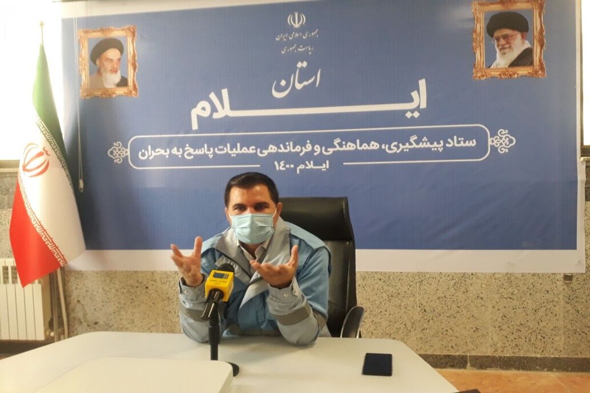 قیصربیگی