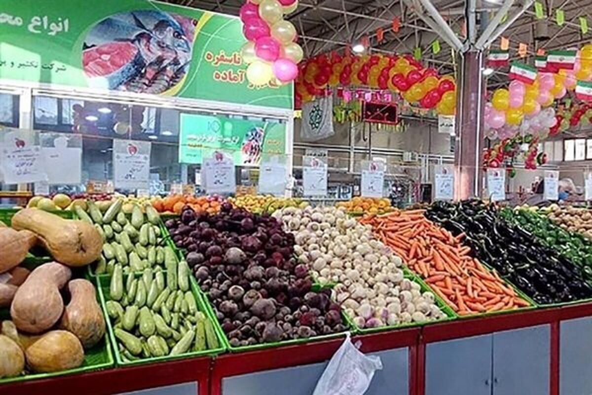 بازار میوه و تره‌بار میدان میوه و تره‌بار