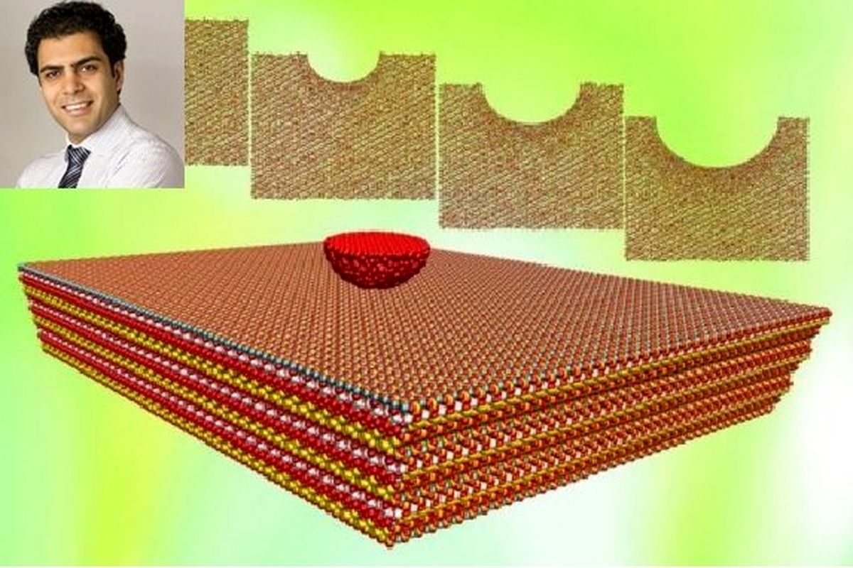 ساختار سیمان