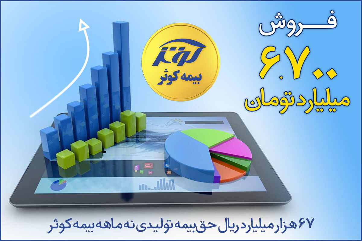 بیمه