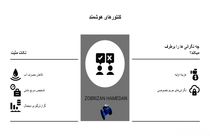 بحران بی‌آبی و نقش کنتور هوشمند