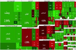 بورس هفته را سبز شروع کرد