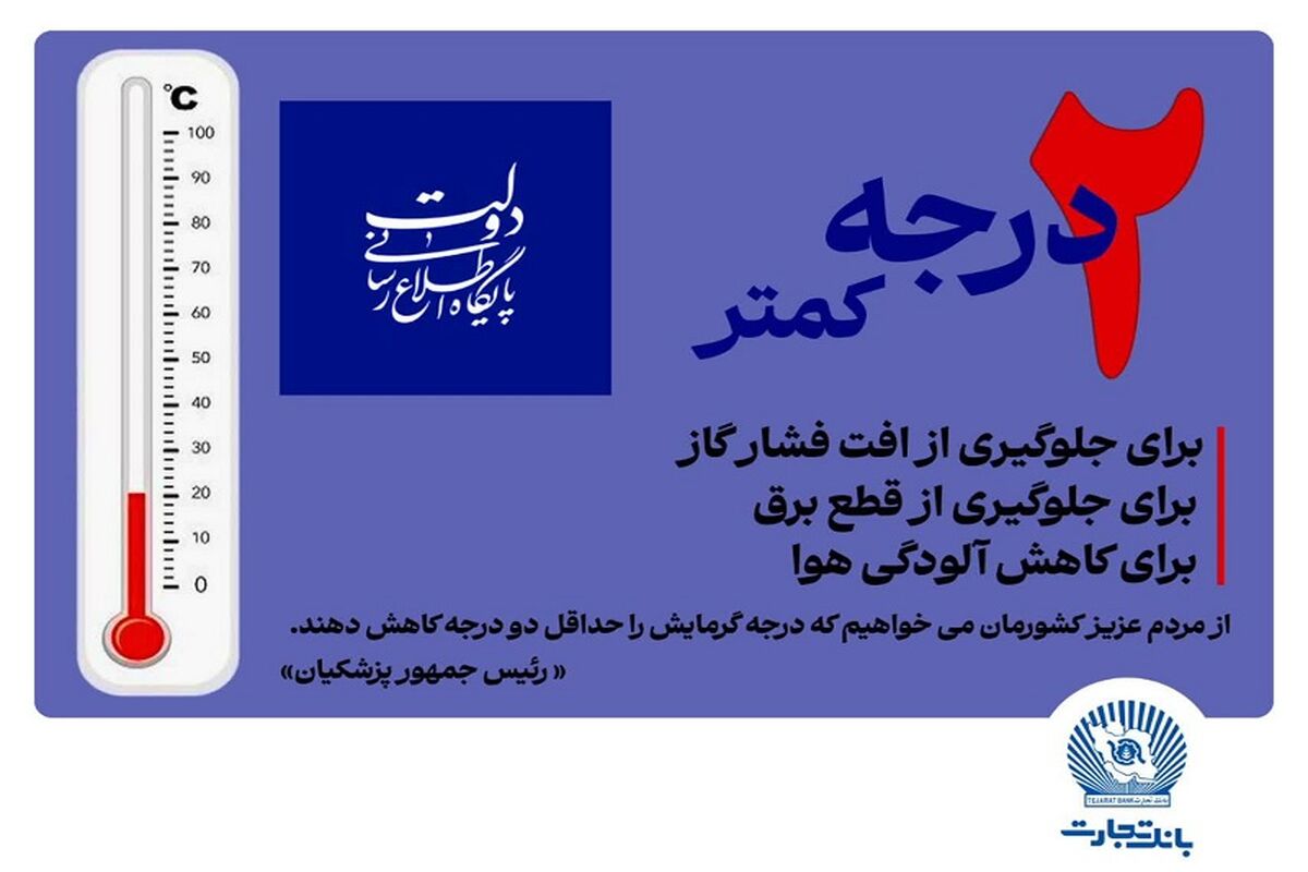 بانک تجارت