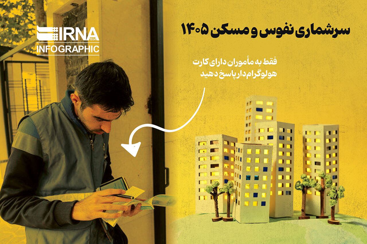 سرشماری نفوس و مسکن استان تهران از اول آبان آغاز می‌شود