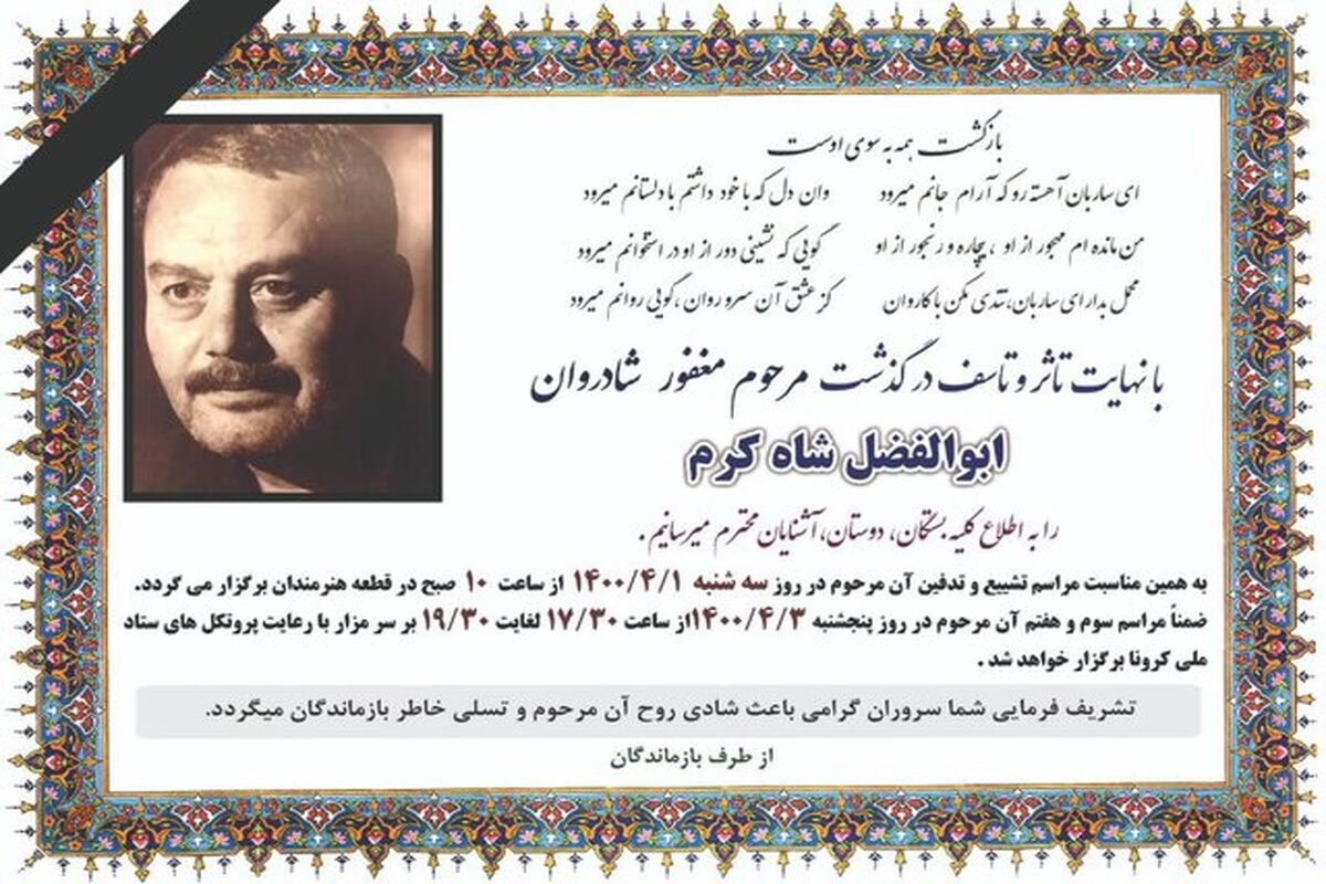 ابوالفضل شاه‌ کرم