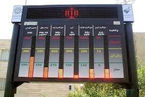 شاخص نمایش داده شده غیرقابل استناد است