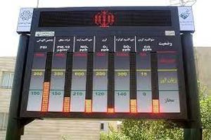 شاخص نمایش داده شده غیرقابل استناد است