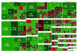 بورس همچنان سبز است