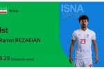 رامین رضاییان خلاق ترین بازیکن جام جهانی شد
