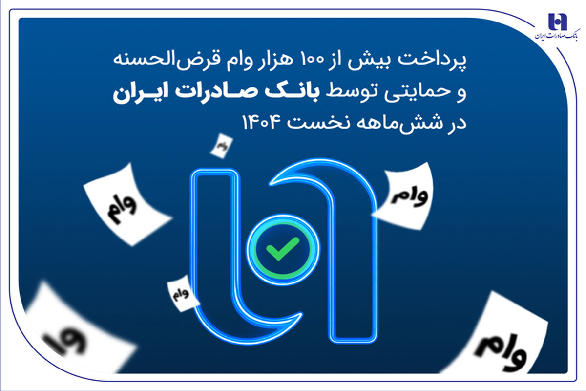 بانک صادرات ایران