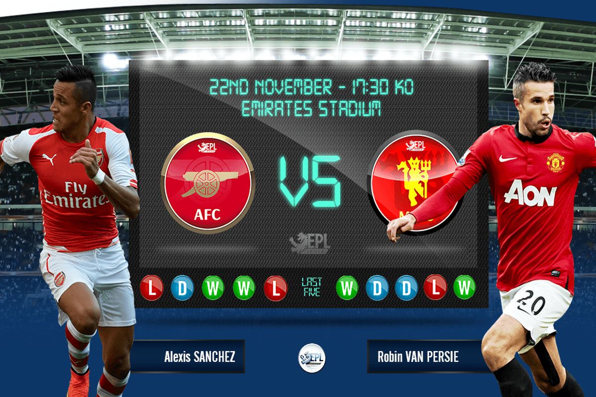 بازی آرسنال و منچستریونایتد