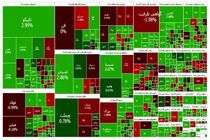 سرعت رشد بورس کاهش یافت