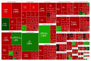 بورس عقب نشست