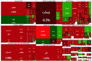 ریزش سنگین شاخص کل بورس