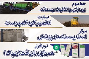 پروژه‌های مدیریت پسماند در قم افتتاح شد