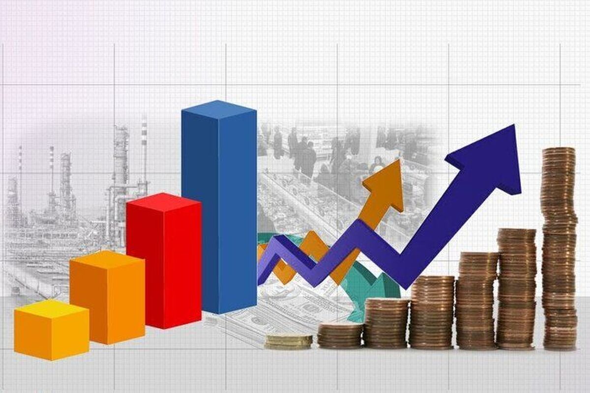 اعتبارات تملک دارایی 