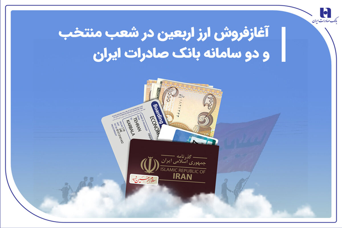 بانک صادرات ایران