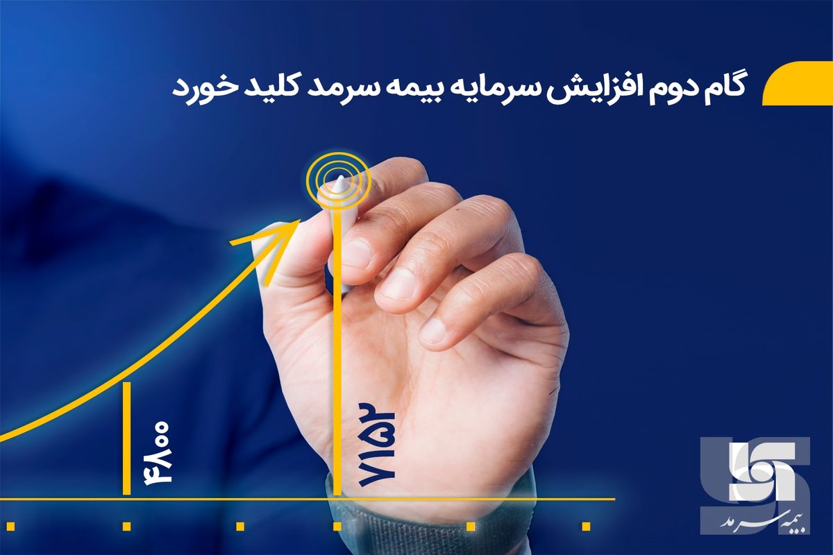 بیمه سرمد