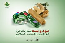 پرداخت 262 همت تسهیلات توسط بانک کشاورزی در 93 اُمین سال خدمت رسانی