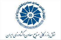 برنامه ششم توسعه باید غلتان باشد